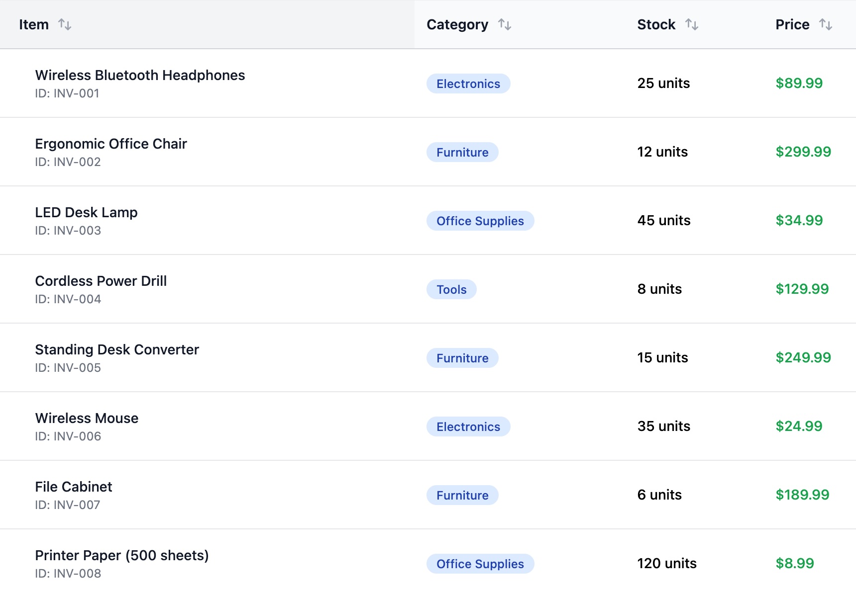 Inventory Management Template